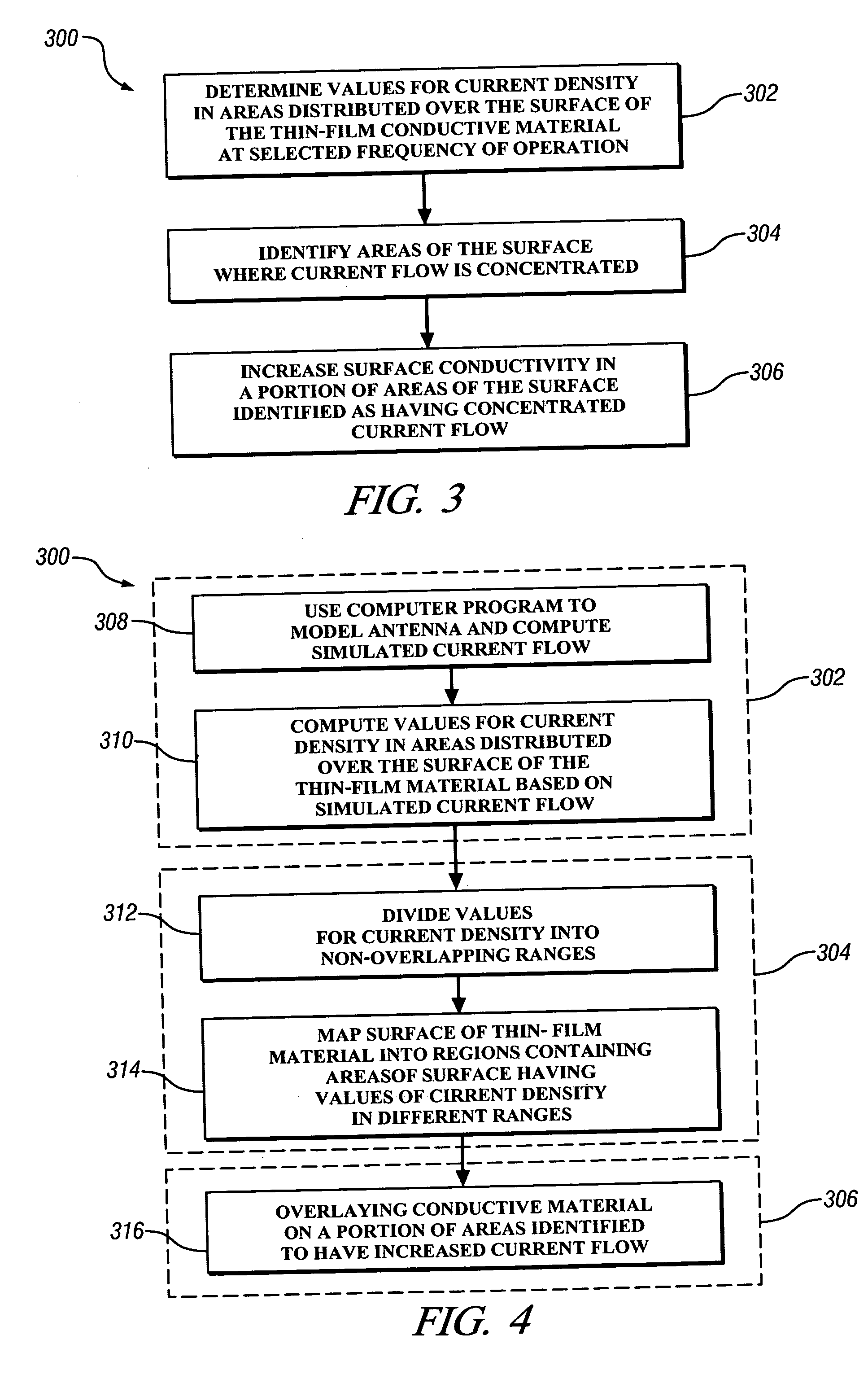 Method for improving the efficiency of transparent thin film antennas and antennas made by such method