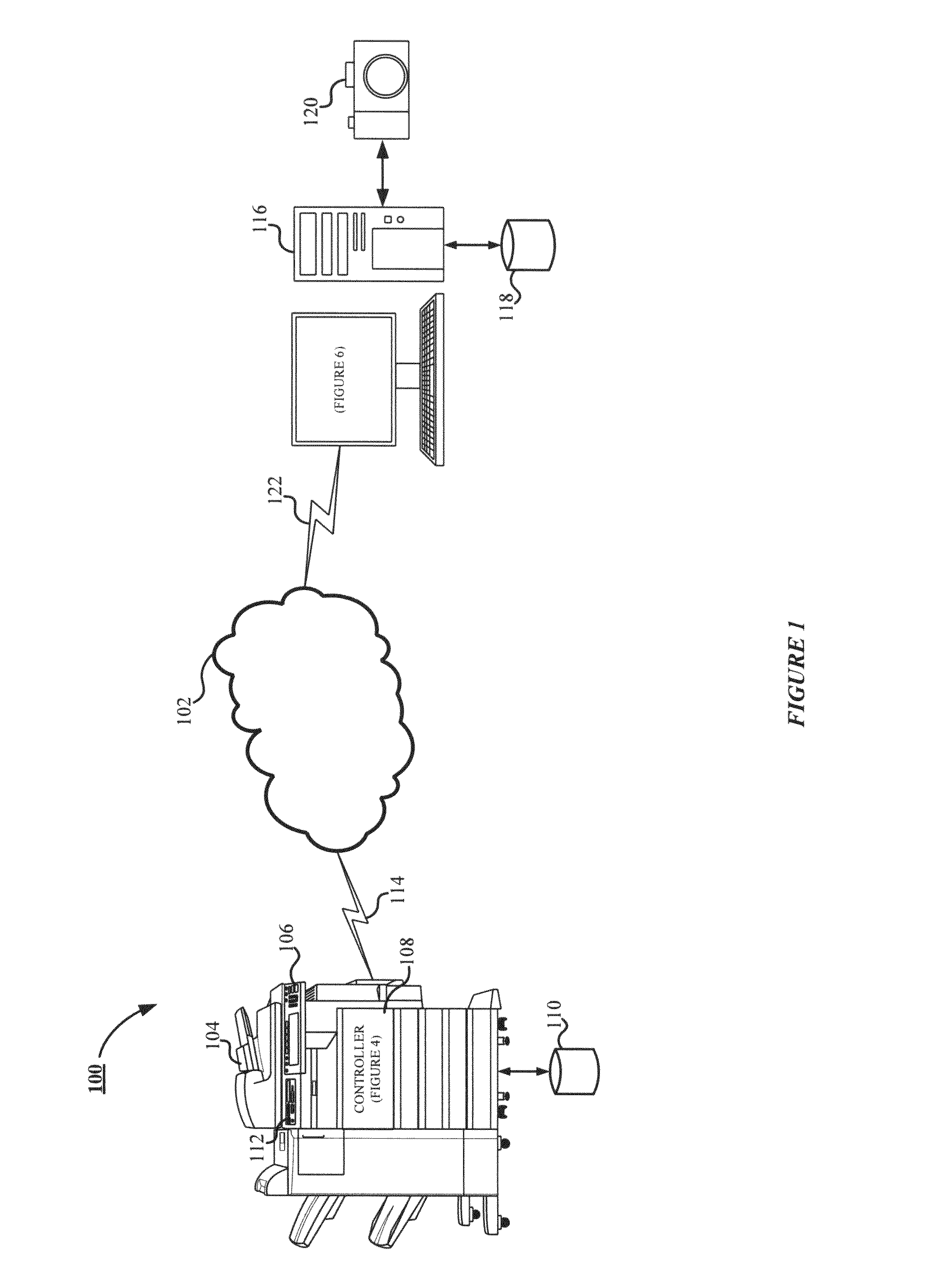 System and method for classification of digital images containing human subjects characteristics