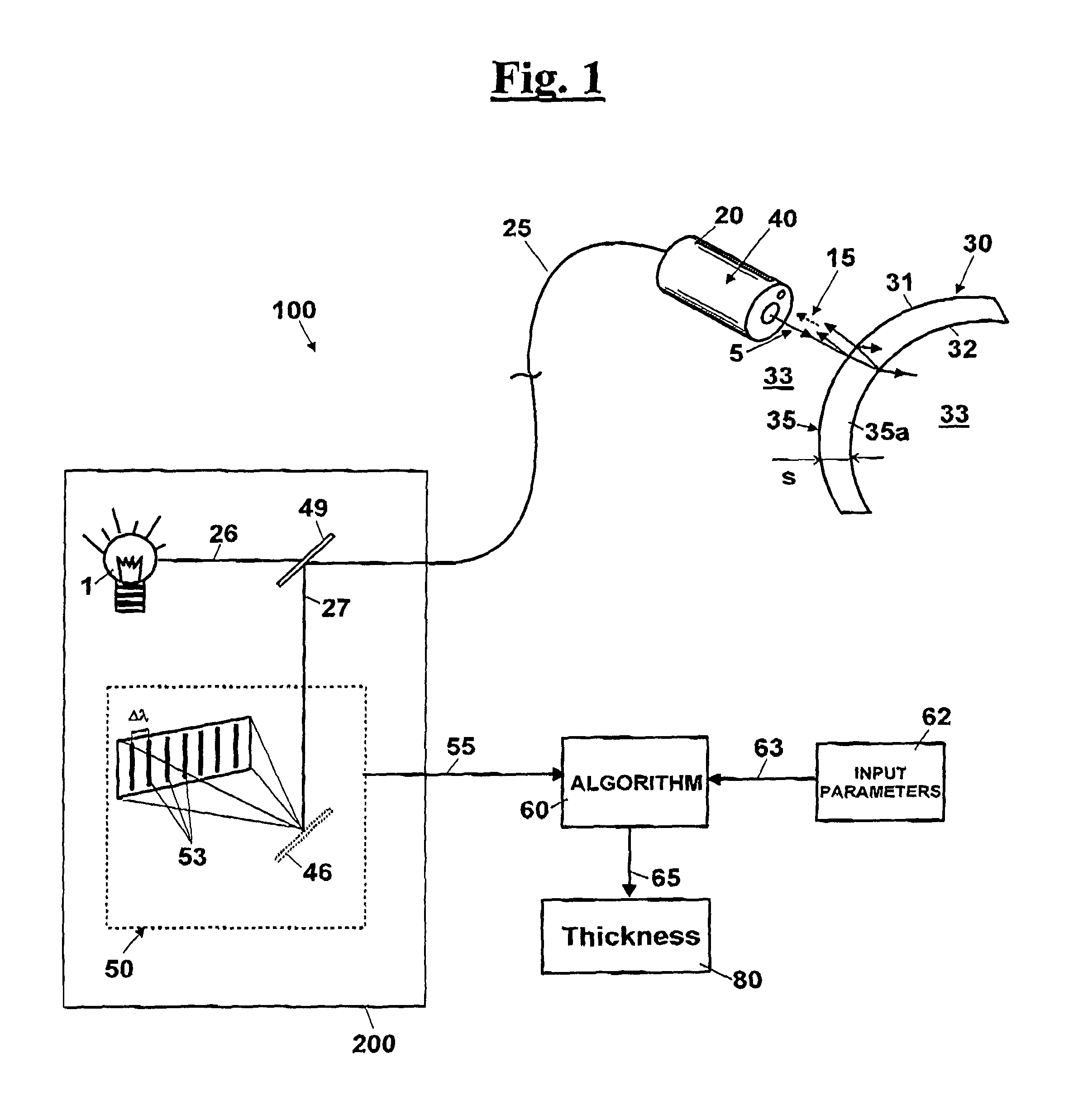 Method and apparatus for measuring the thickness of a transparent object in an automatic production line