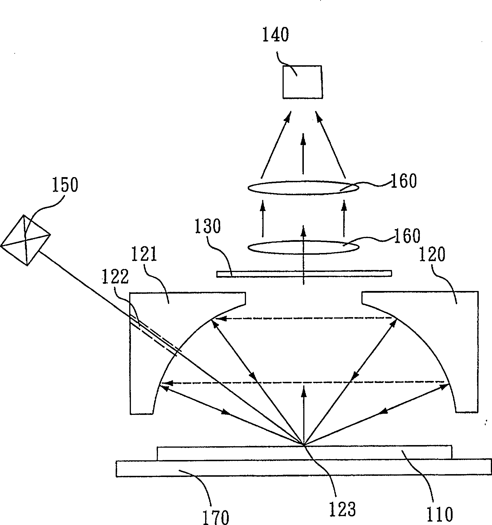 Multi-path reflection fluorescent probe