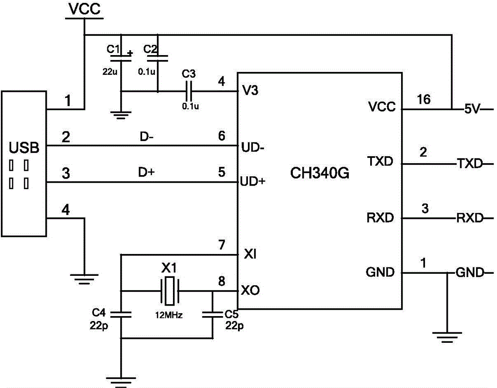 Simple boundary scan test system and method based on single-chip microcomputer