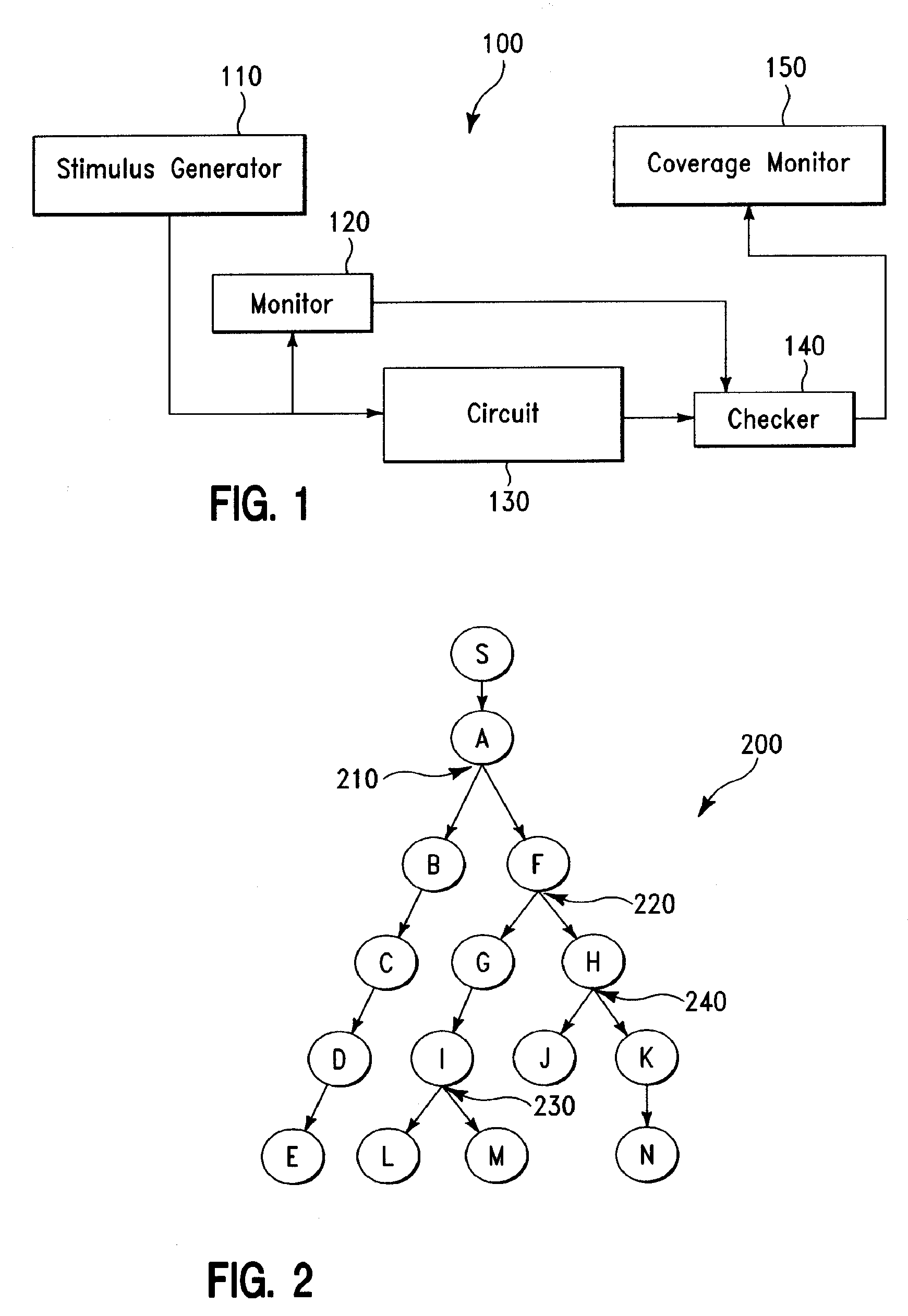 Circuit design verification using checkpointing