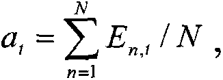 Chosen plaintext side channel energy analysis method for ECC algorithm of P domain