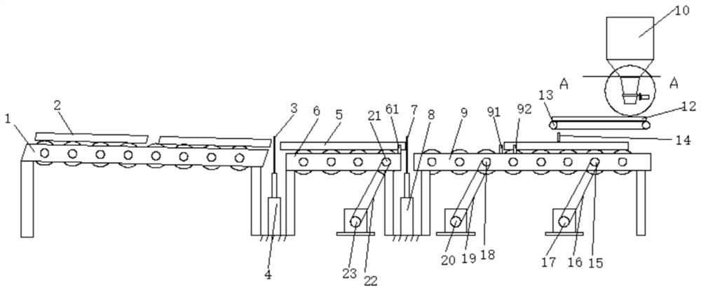 A tray abutting assembly line device