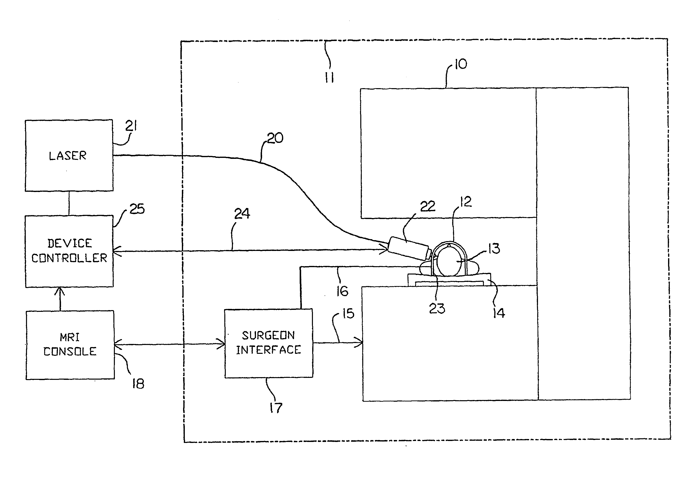 Hyperthermia treatment and probe therefor