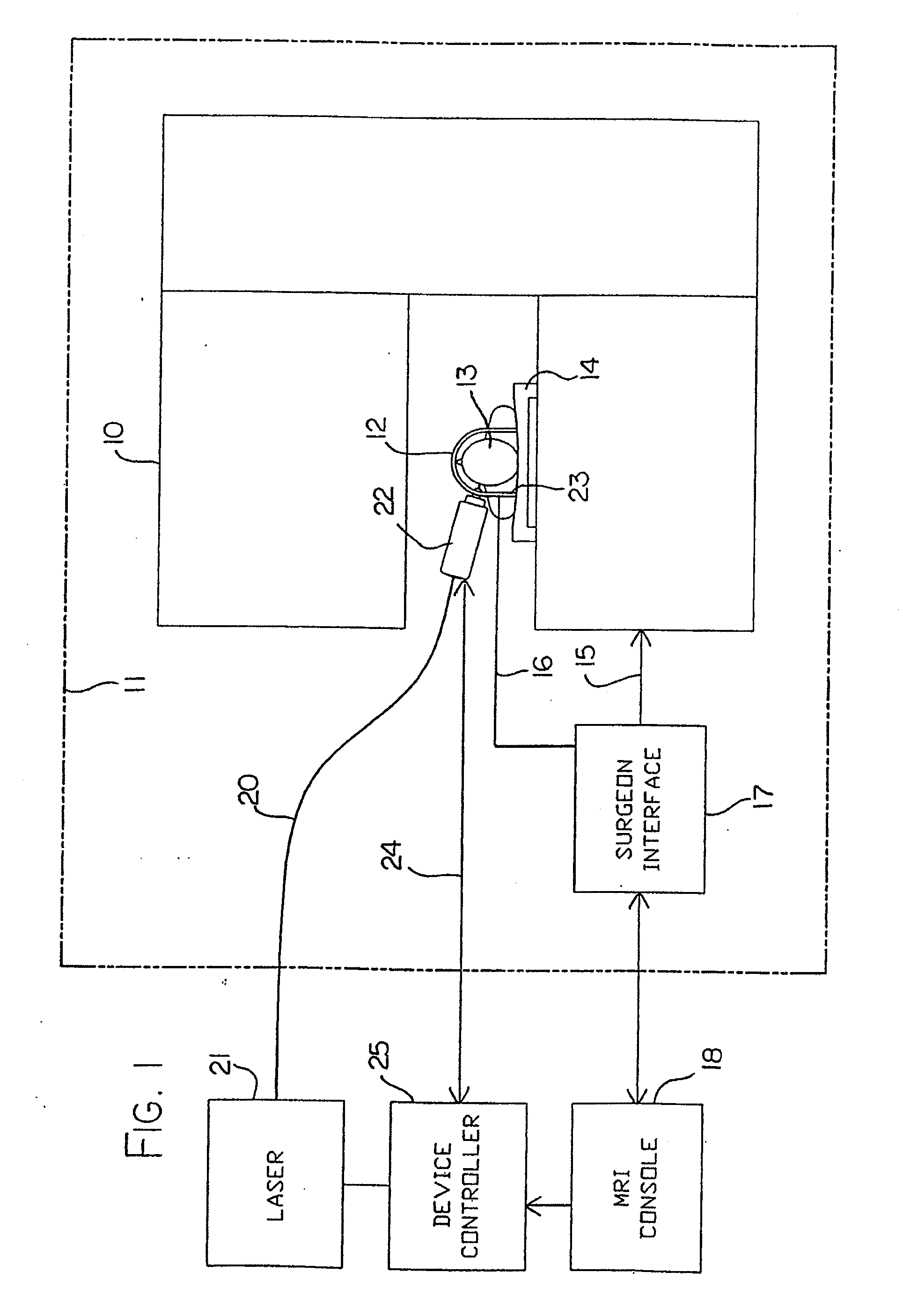 Hyperthermia treatment and probe therefor