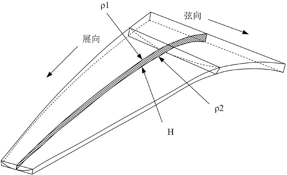 Vertical overturning laser peening forming device for integral aircraft wing panel and processing method