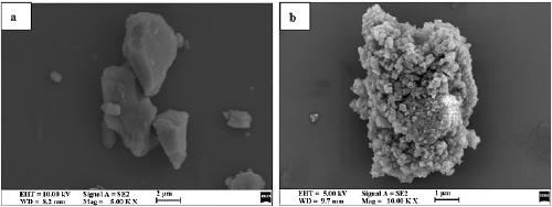 Melamine-modified lignin coated red phosphorus flame retardant and application thereof in ABS (Acrylonitrile Butadiene Styrene) resin