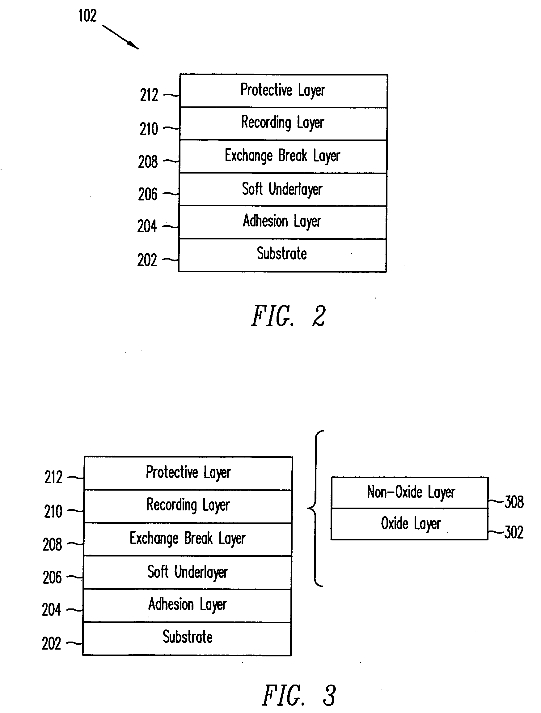 Dual oxide recording sublayers in perpendicular recording media