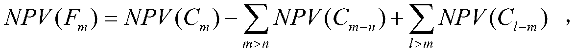 Method for automatically calculating electricity price cross subsidy