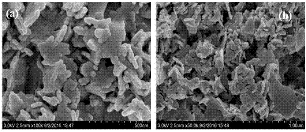 BiOCl/Bi12O17Cl2@AgCl heterojunction visible-light photocatalyst, and preparation method and application thereof