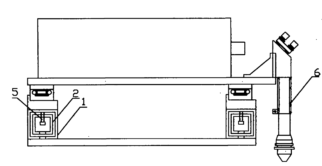 Guide rail device for laser cutting machine