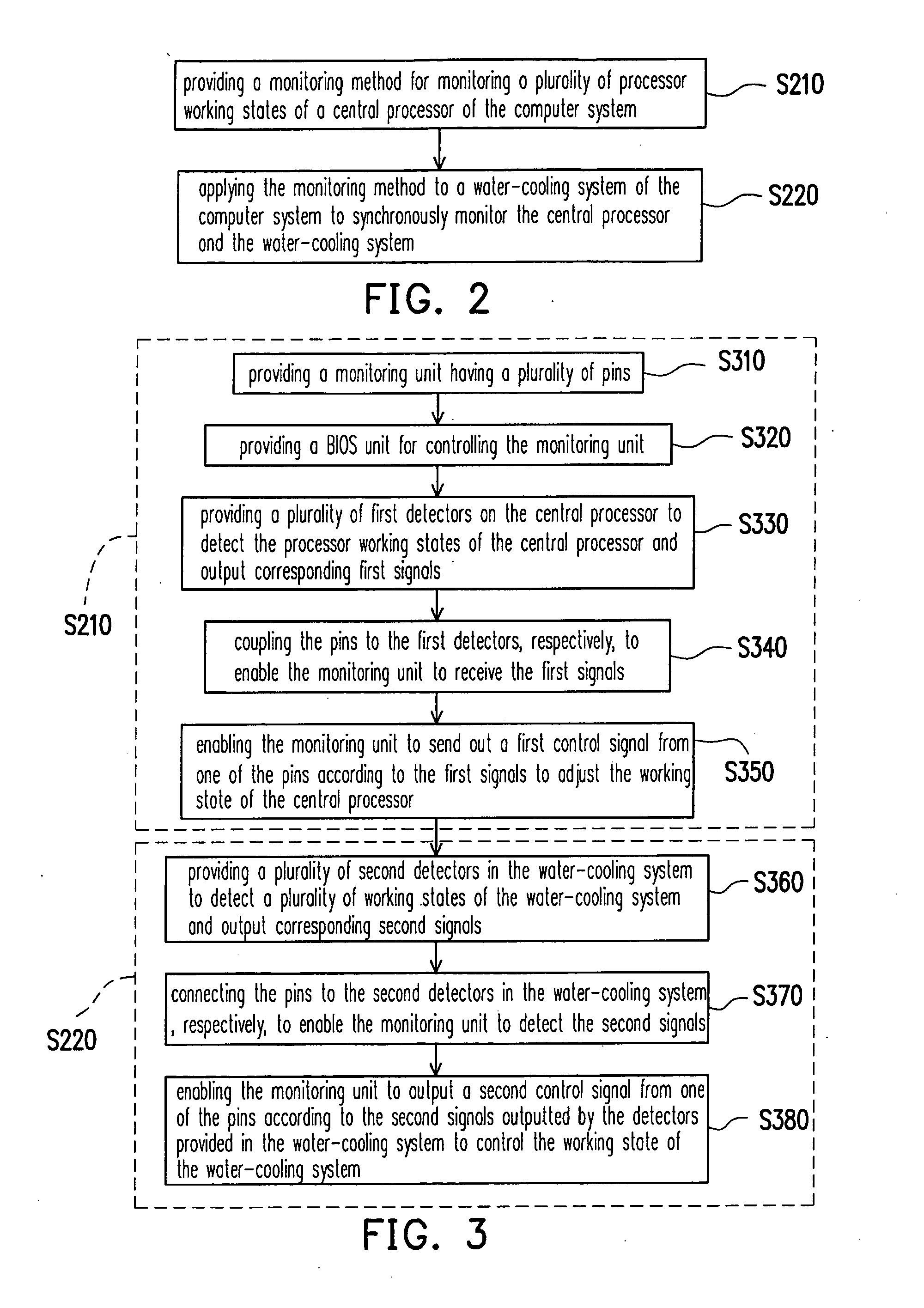Motherboard, computer system and multi-monitoring method thereof