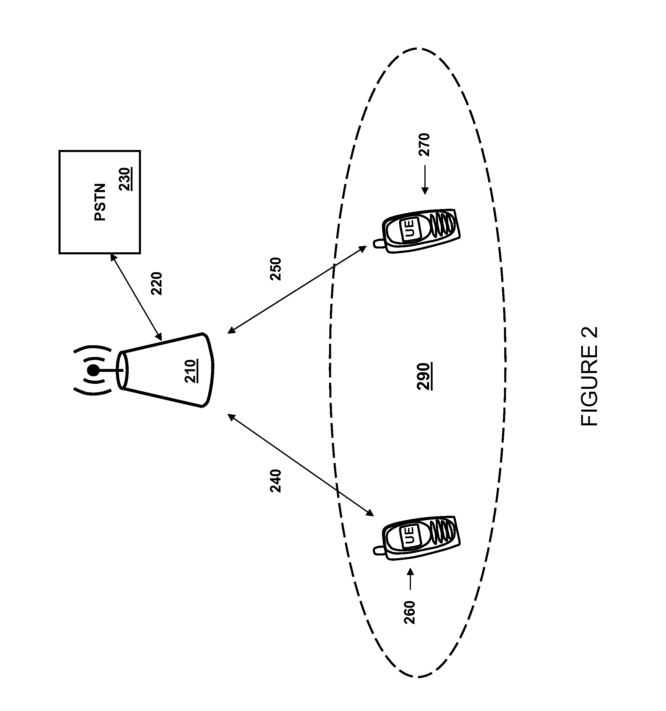 Apparatus and Method for Deriving Idle Mode Parameters for Cell Selection/Reselection