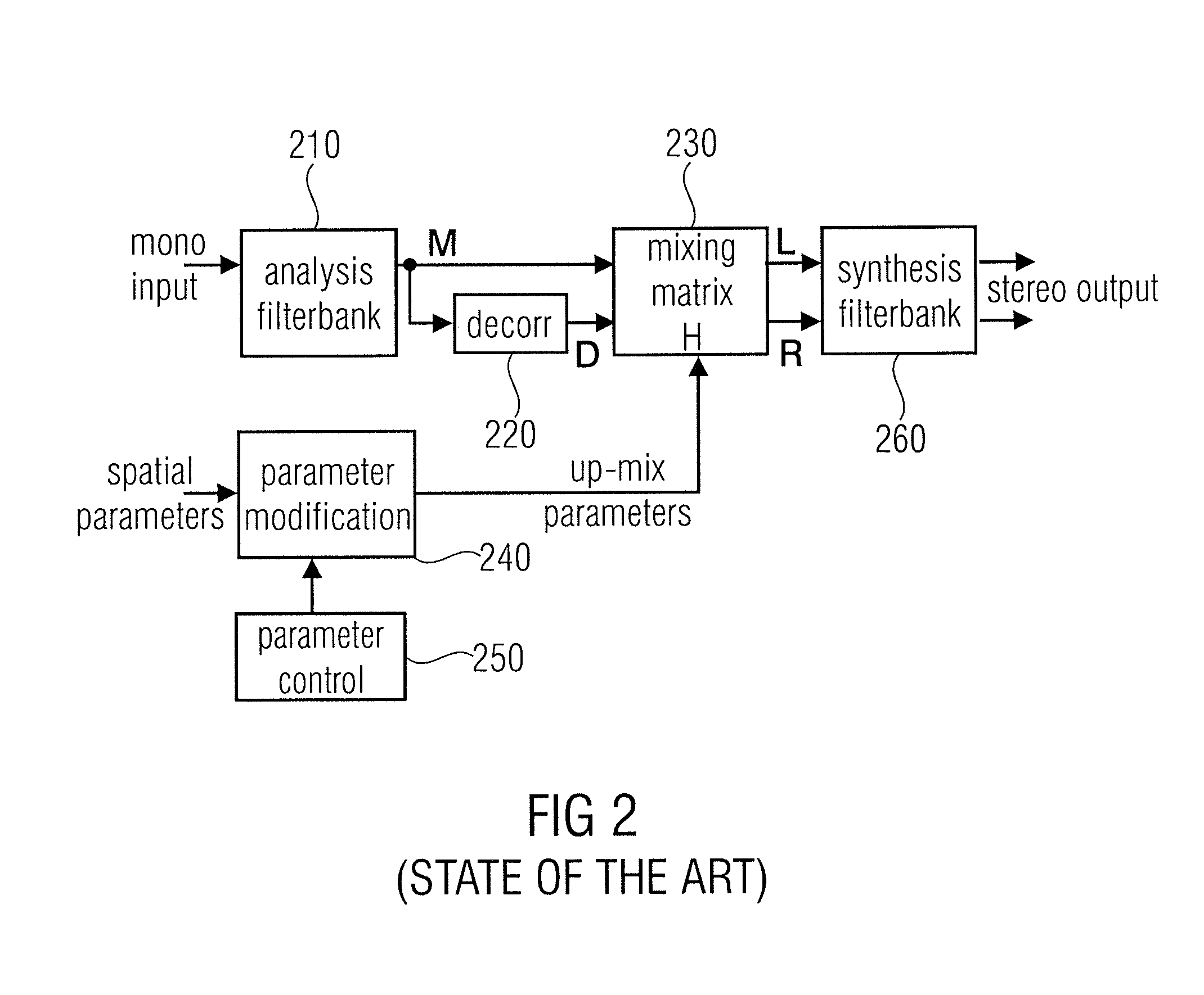 Apparatus for decoding a signal comprising transients using a combining unit and a mixer