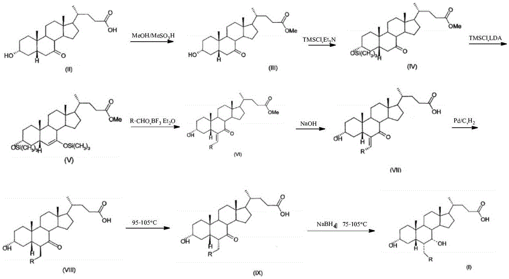 Method for refining obeticholic acid