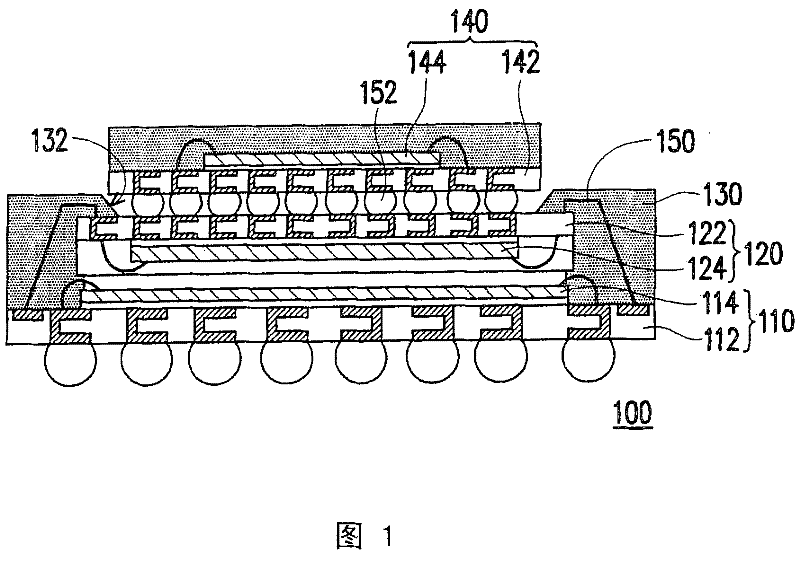 Stack type chip packaging structure and manufacturing method thereof