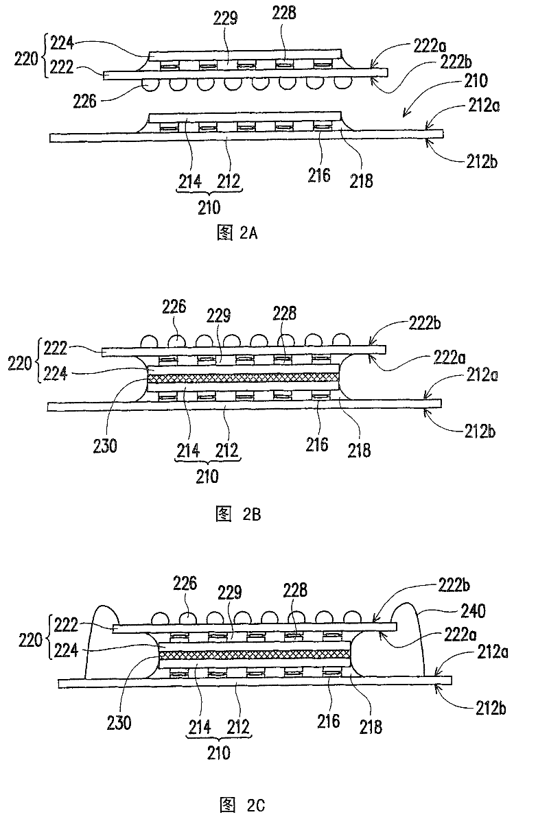 Stack type chip packaging structure and manufacturing method thereof