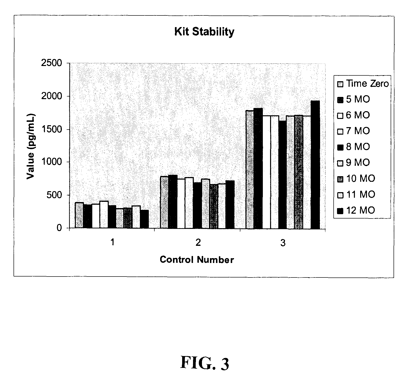 Methods and kits for detection of thromboxane A2 metabolites