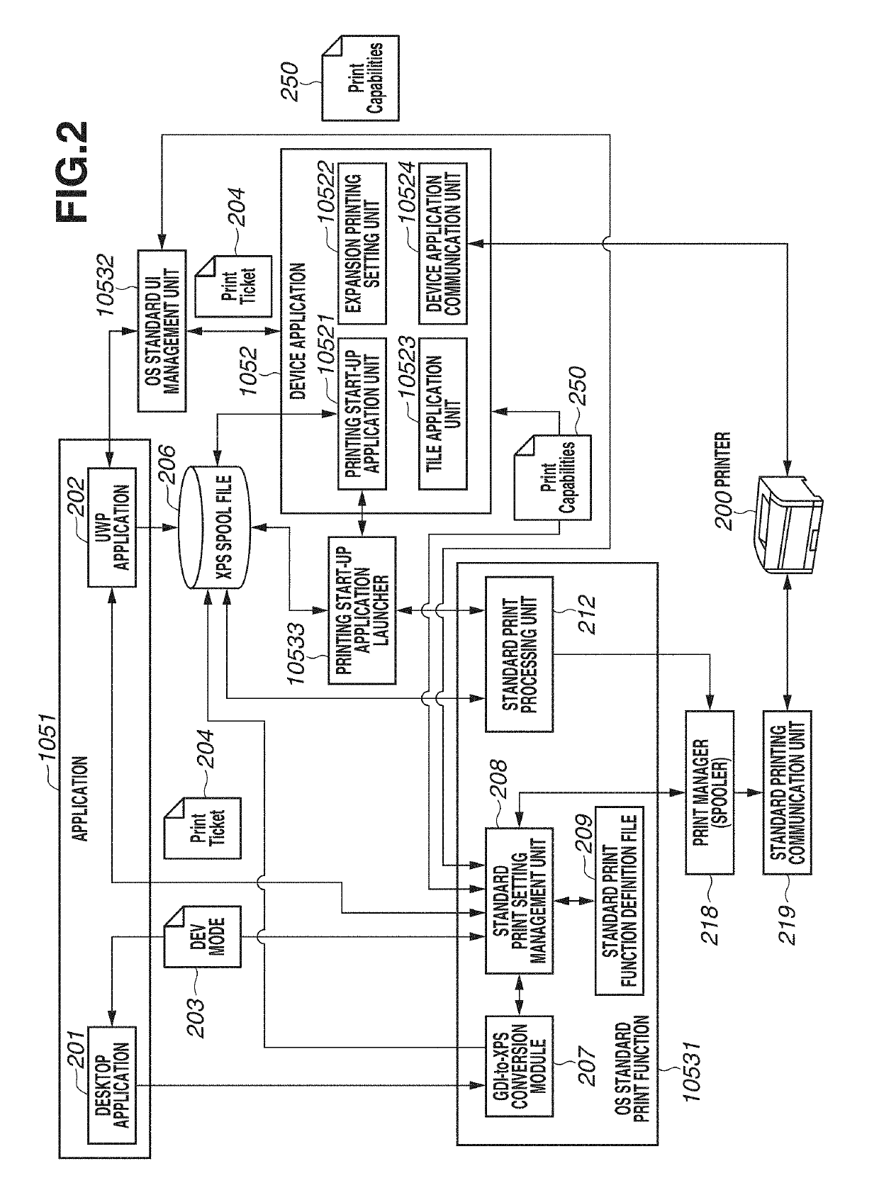 Print processing system and control method