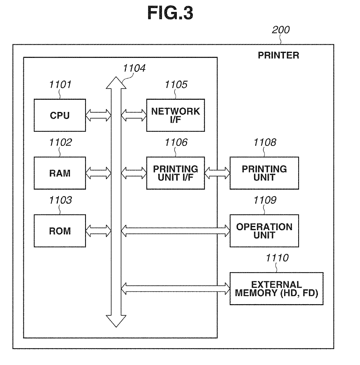 Print processing system and control method