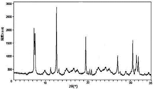 Antidote calcium folinate composition for folic acid antagonist