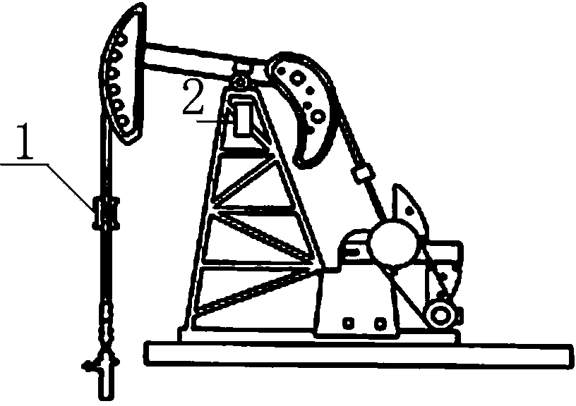 Oil well fault diagnosis method based on neural network