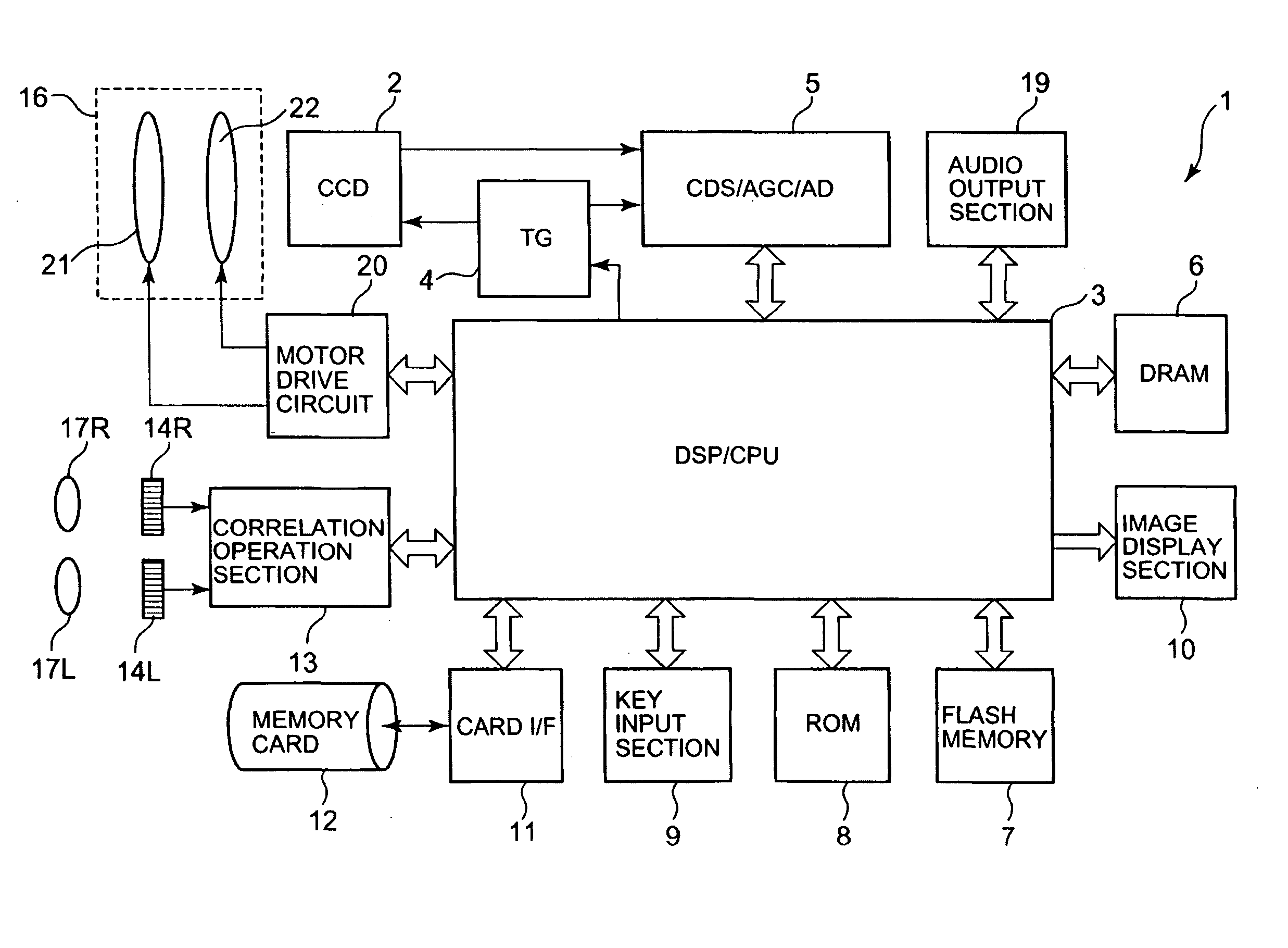 Electronic camera equipped with an automatic focusing function