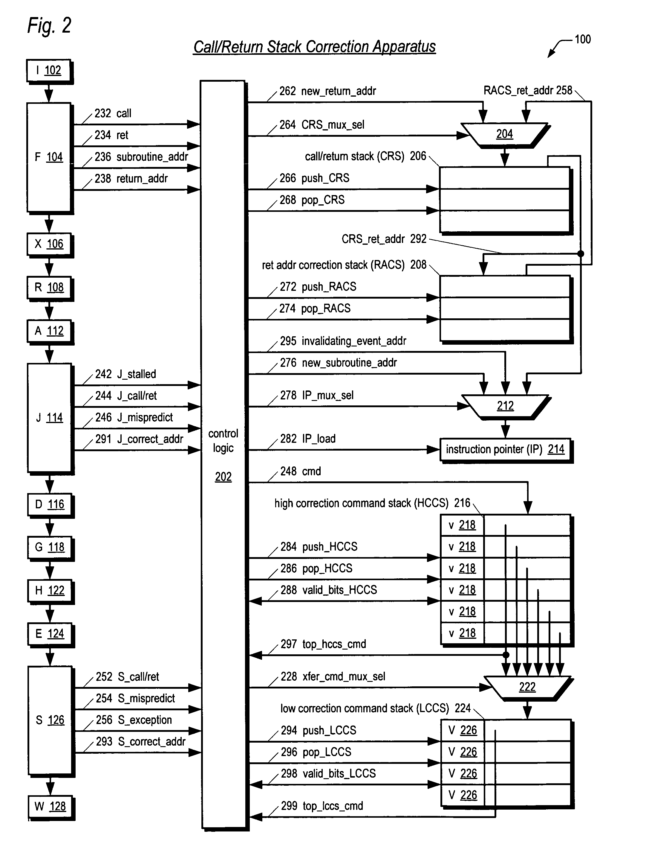 Method and apparatus for correcting an internal call/return stack in a microprocessor that detects from multiple pipeline stages incorrect speculative update of the call/return stack