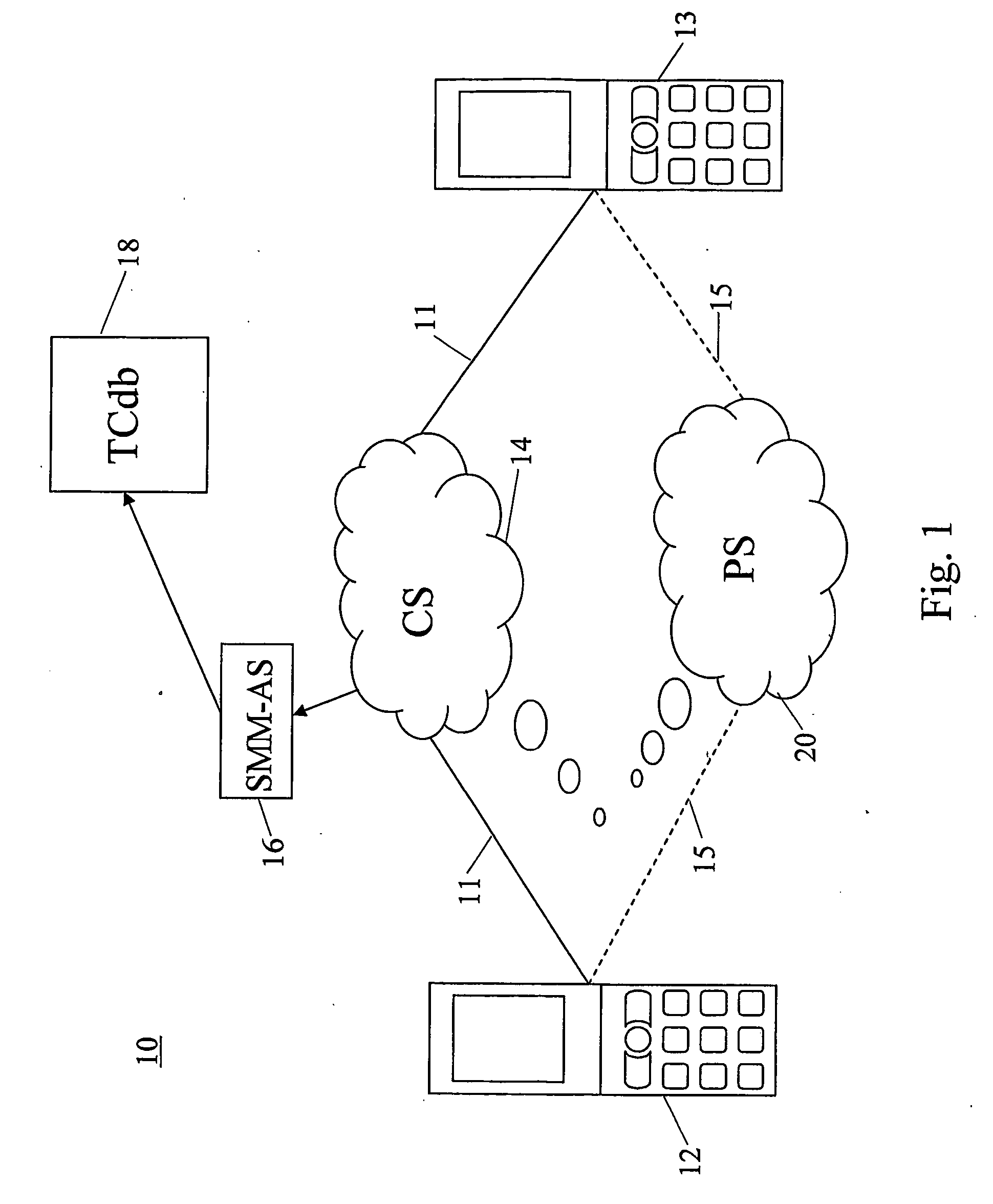 Method and communication system for automatically discovering the common multimedia service capability
