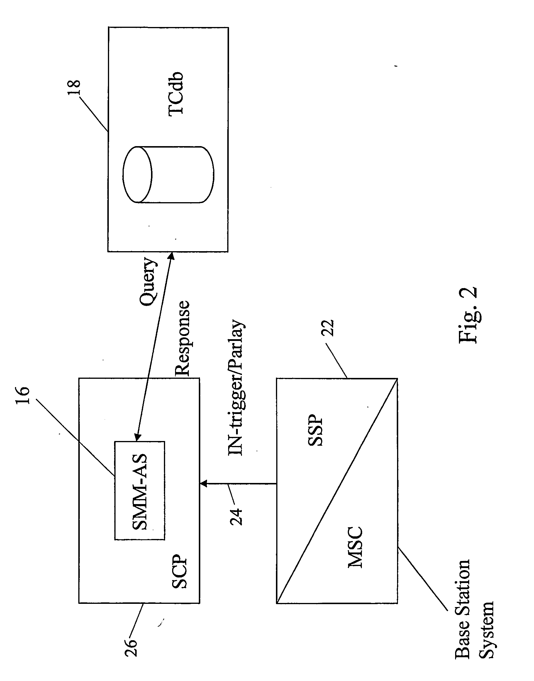 Method and communication system for automatically discovering the common multimedia service capability