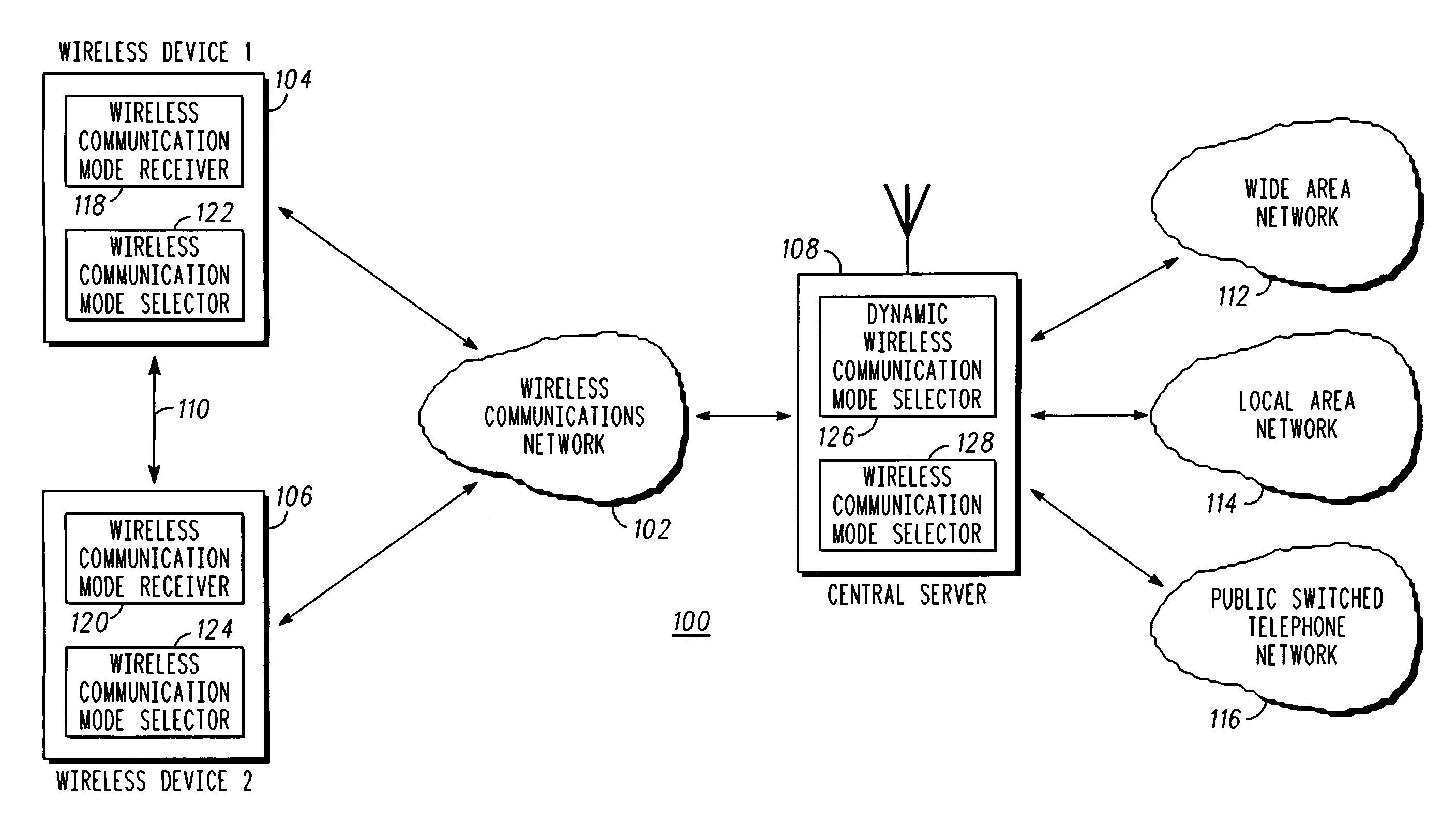 System and method for dynamically selecting wireless information communication modes for a wireless communication device