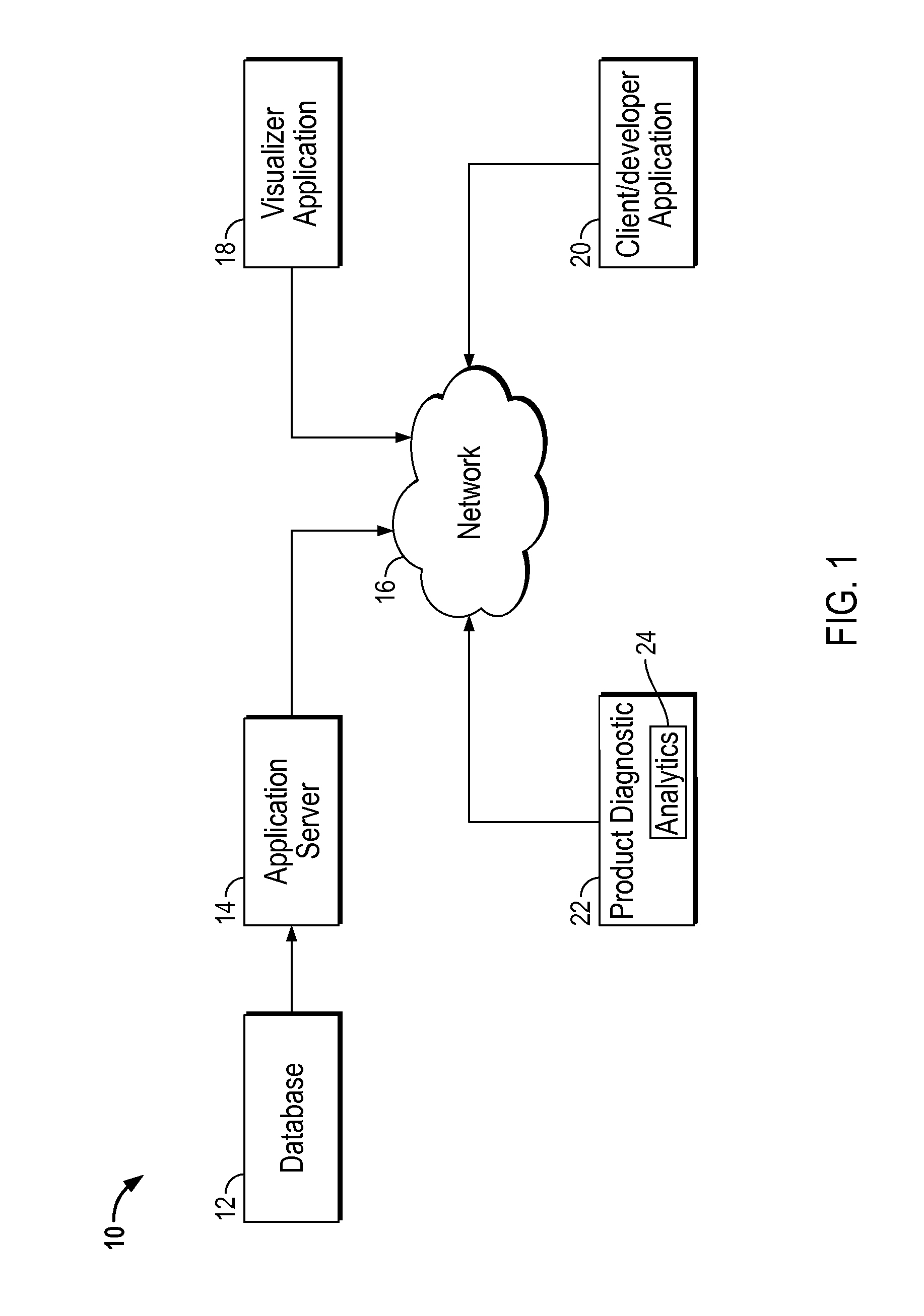 System and method for monitoring and reporting data in api processing systems