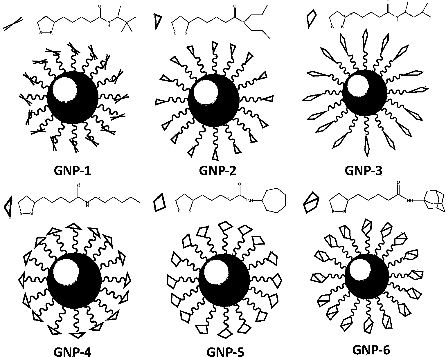 Gold nanoparticle array with simplex variation in steric hindrance structure and application of gold nanoparticle array