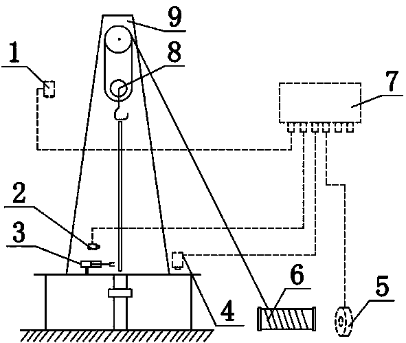 Petroleum drilling well depth measuring system and method