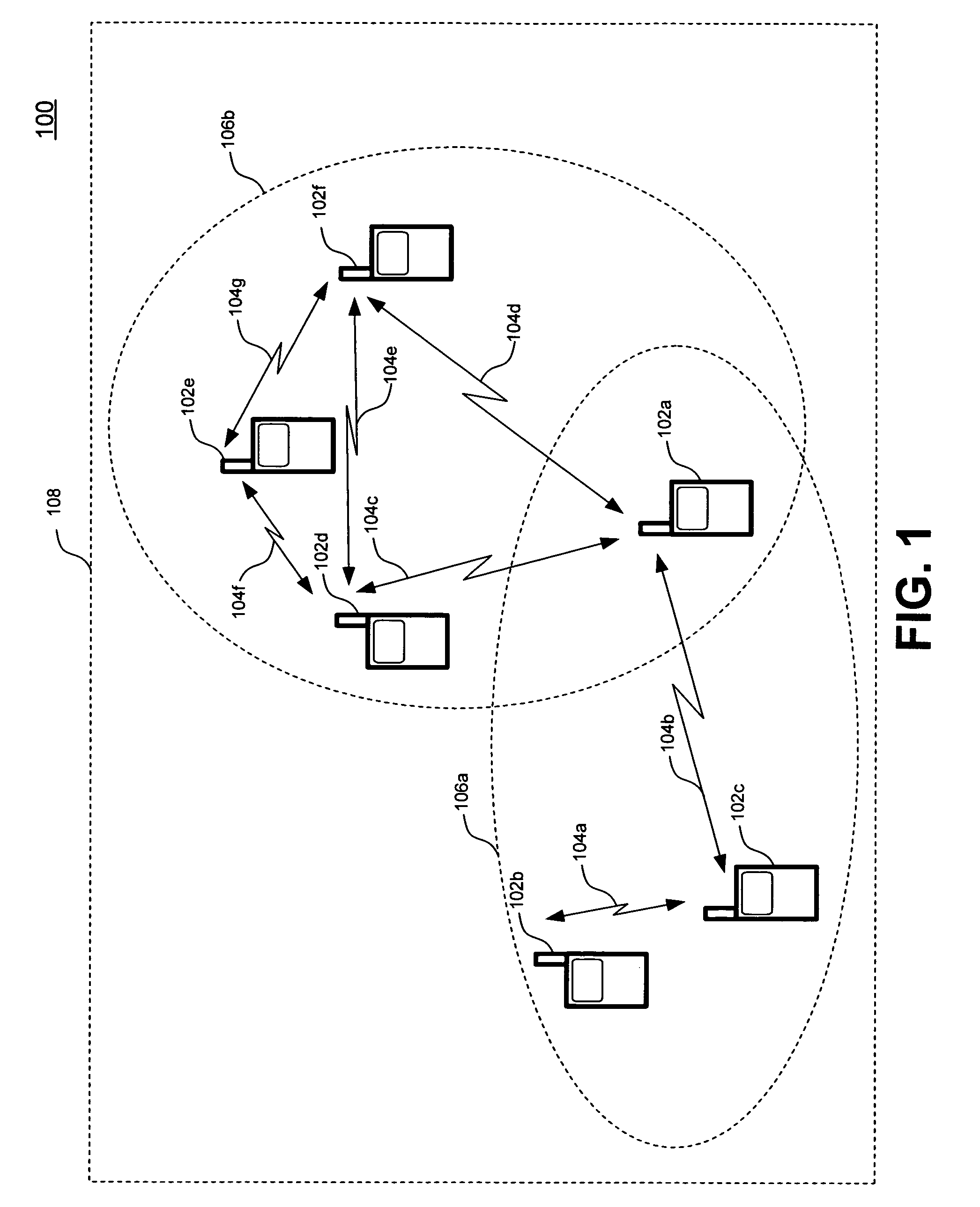 Device employment of multiple beacon slots in a distributed network