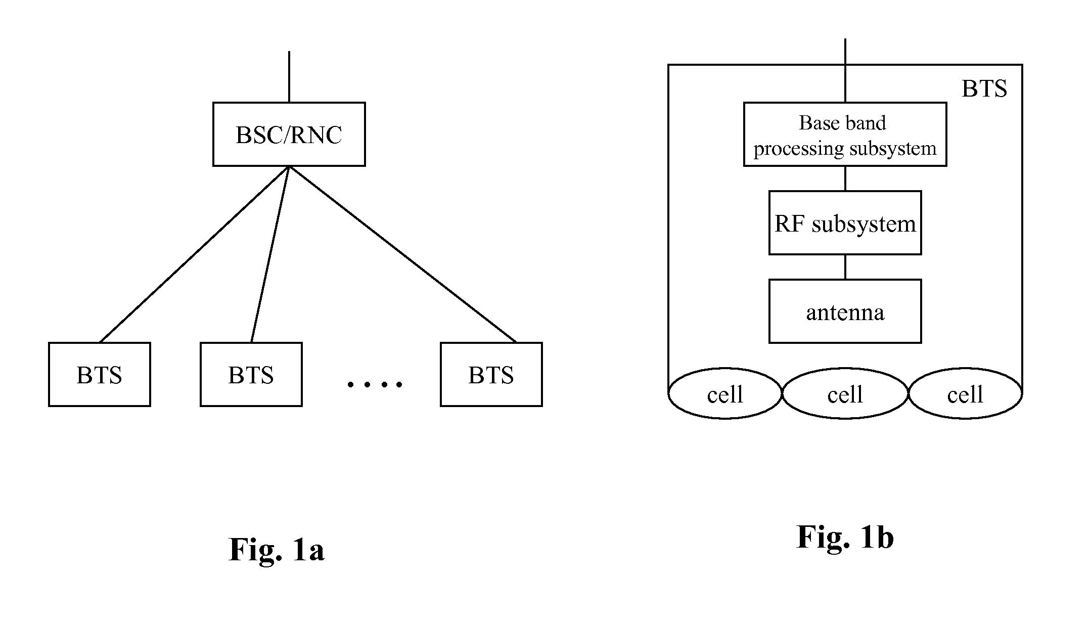 Cpri link multiplex transmission method and system