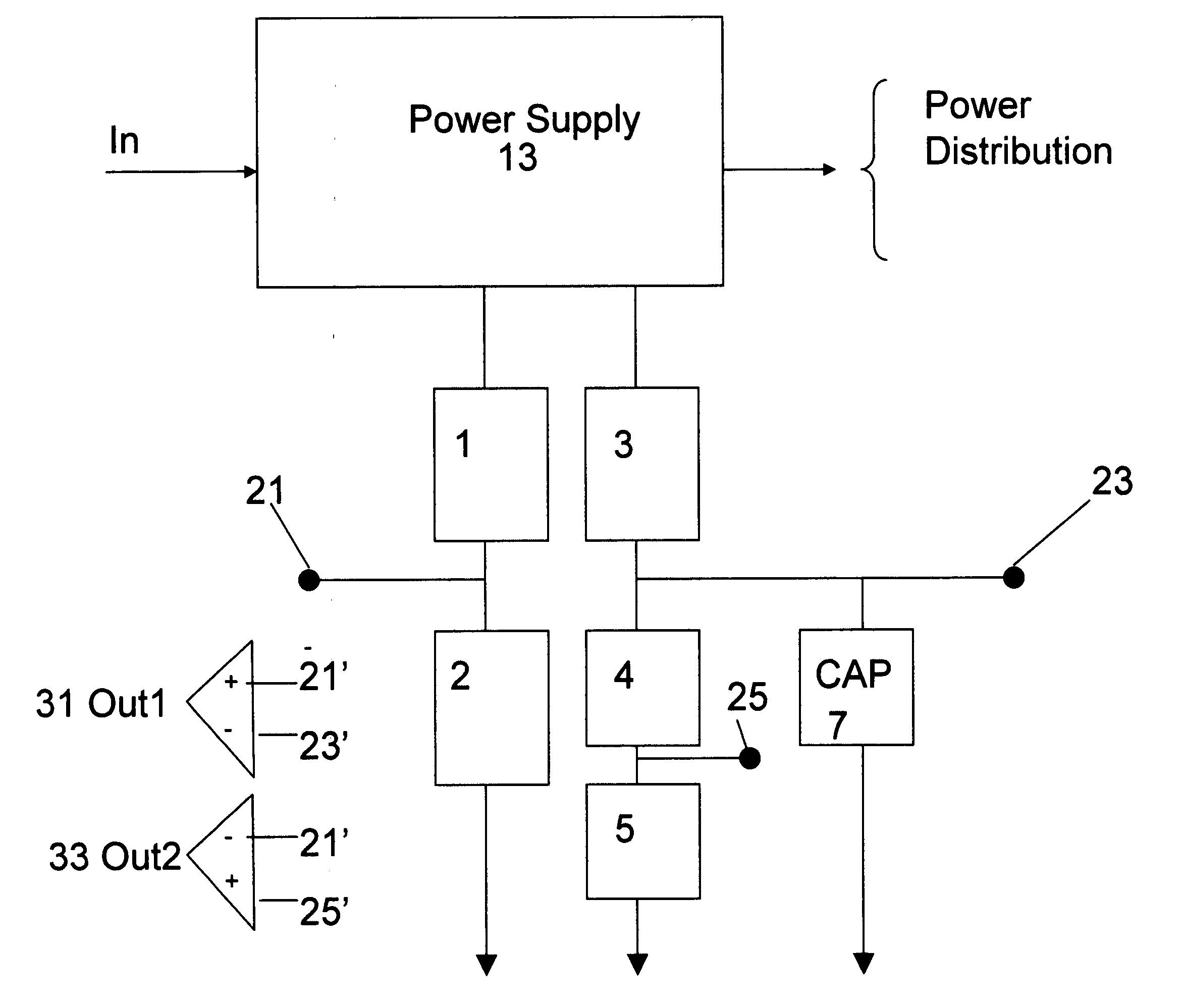 On-chip high frequency power supply noise sensor