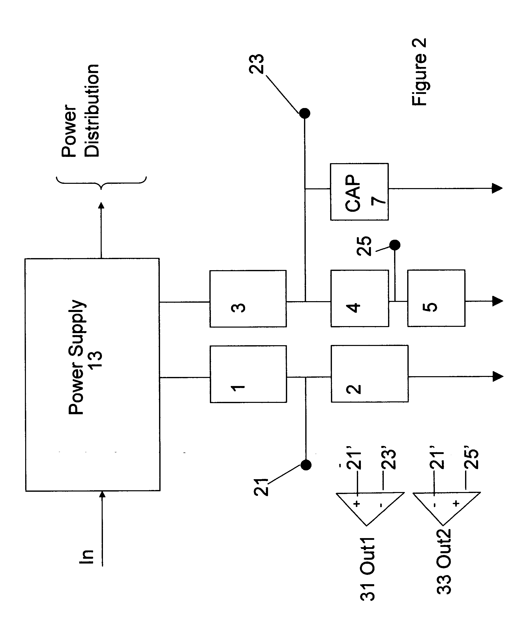 On-chip high frequency power supply noise sensor