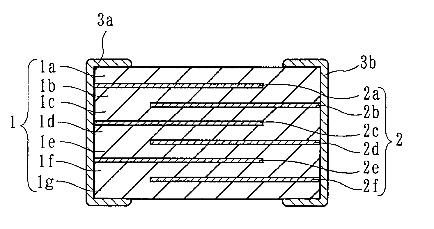 Monolithic semiconductor ceramic capacitor having varistor function and method for manufacturing monolithic semiconductor ceramic capacitor
