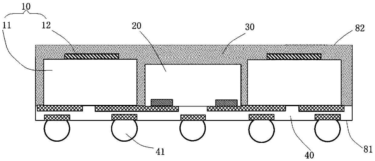 Antenna integrated packaging method and structure