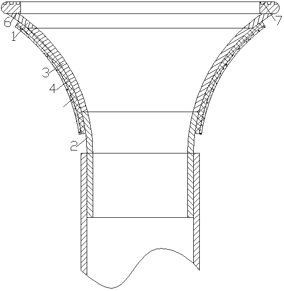 Soft-hard composite shield used by breast pump