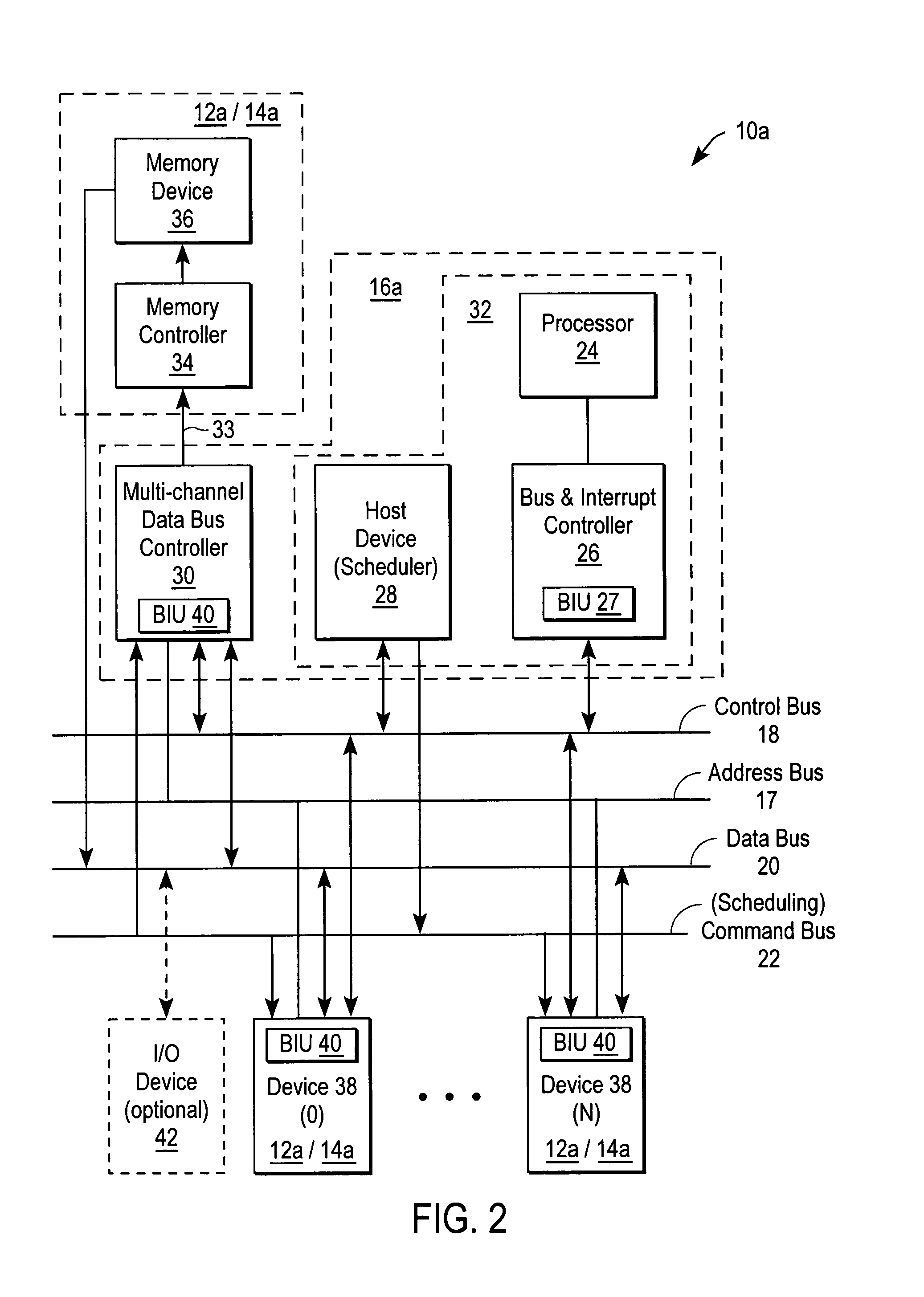 Multiple channel data bus control for video processing