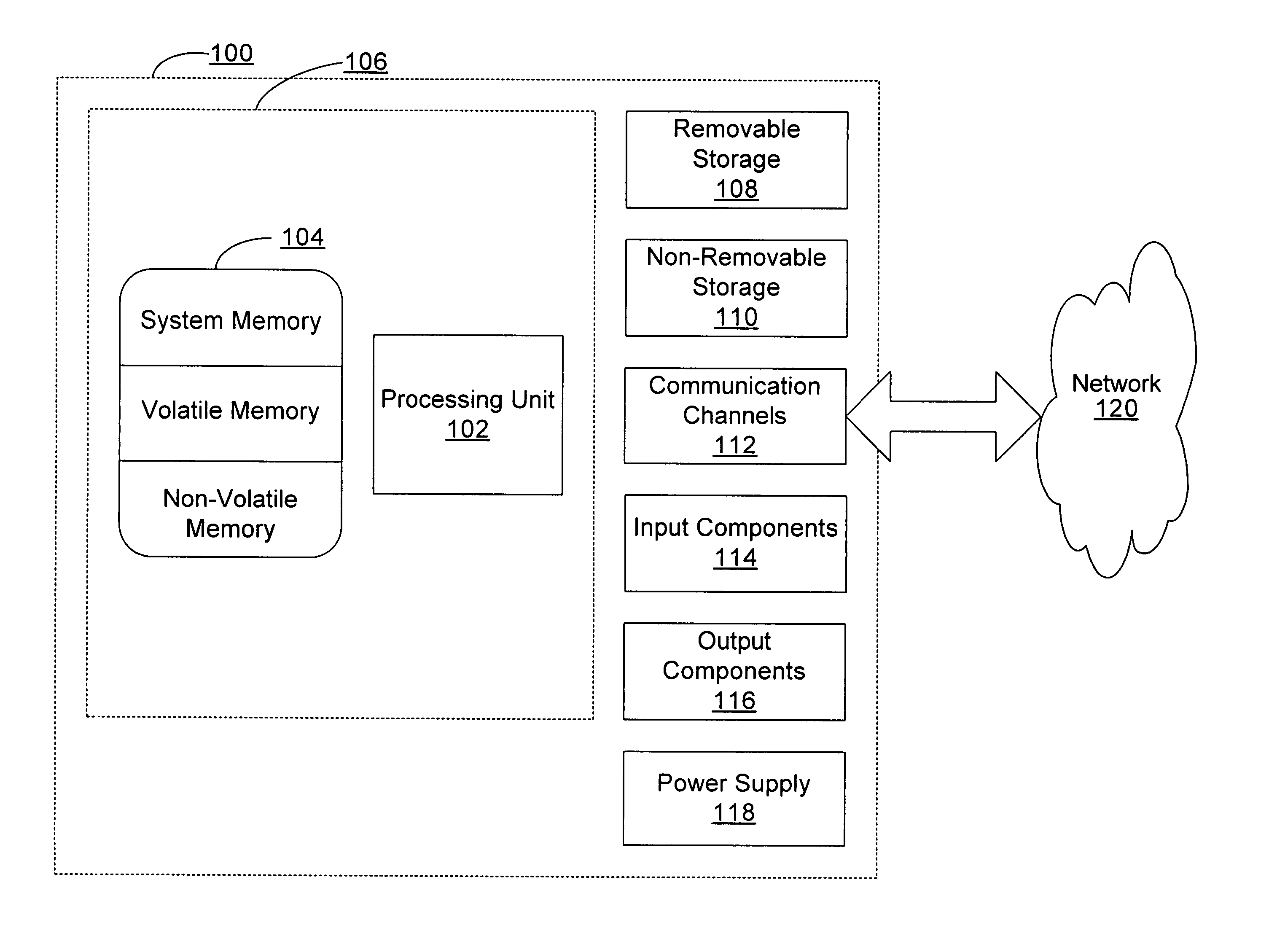 Method for persisting a unicode compatible offline address