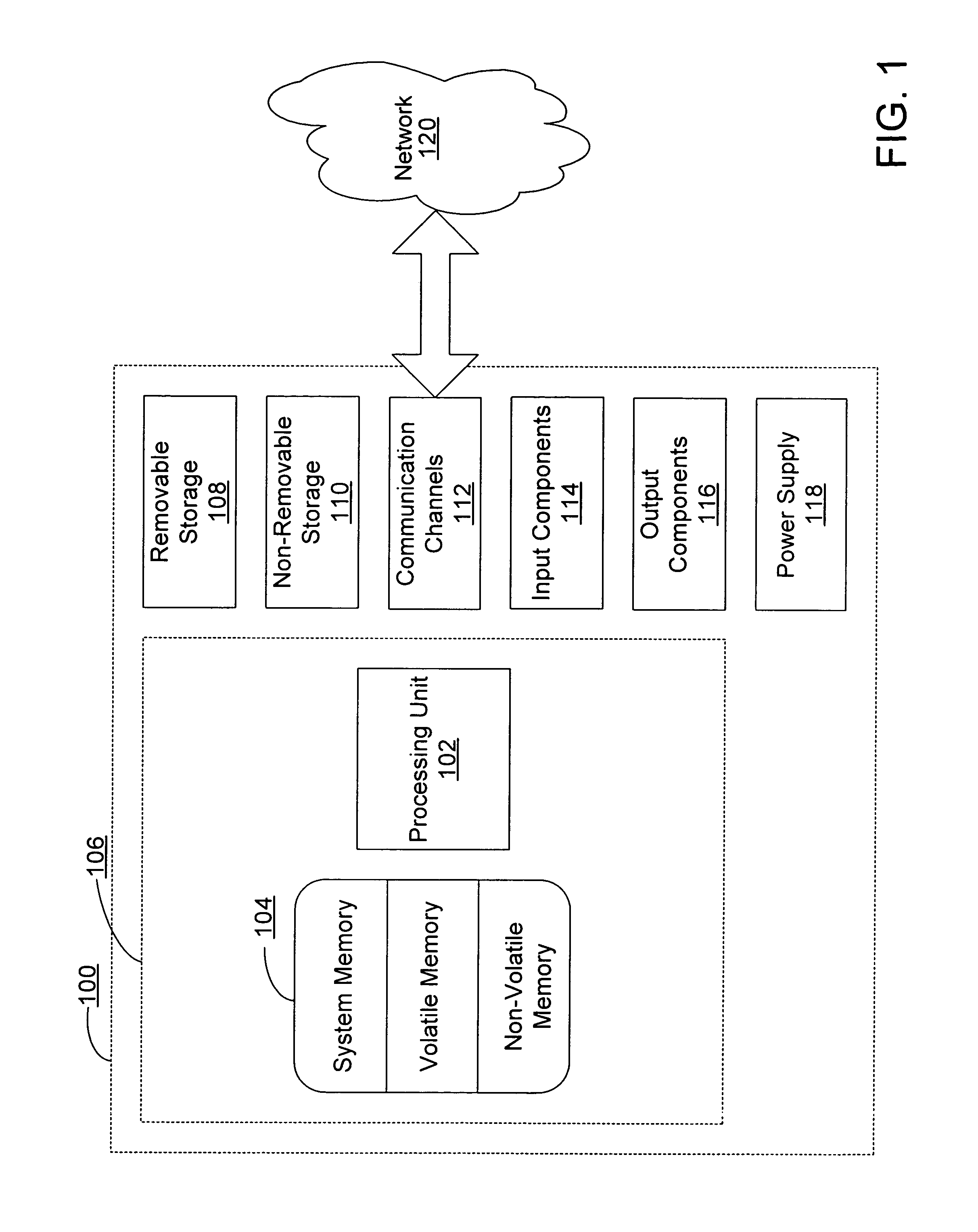 Method for persisting a unicode compatible offline address