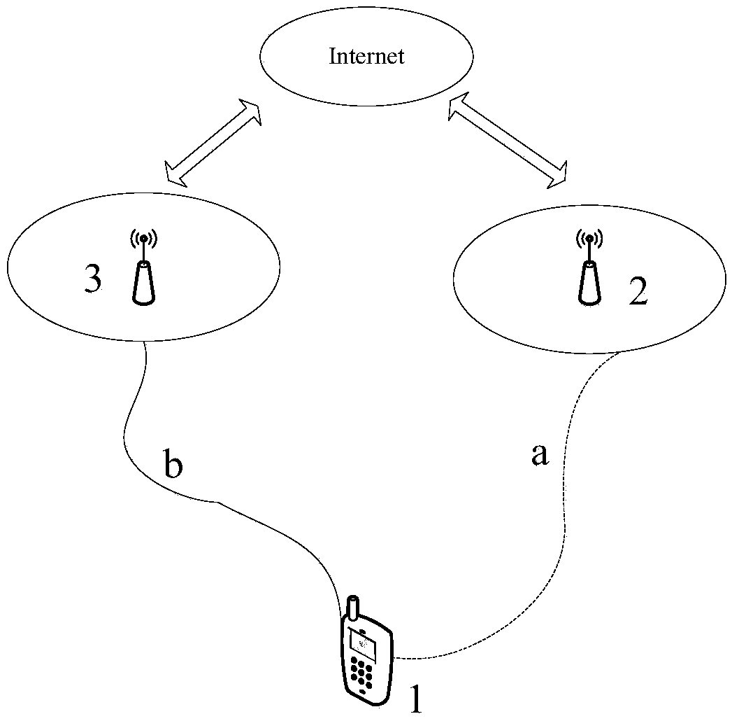 data-transmission-method-and-communication-equipment-eureka-patsnap