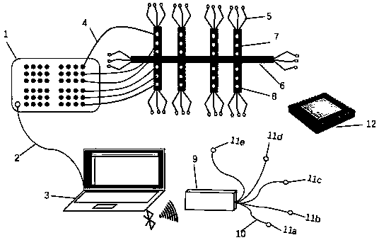 Vestibular Electrical Stimulation Spatial Disorientation Countermeasure Device Driven by Near Infrared Spectral Imaging