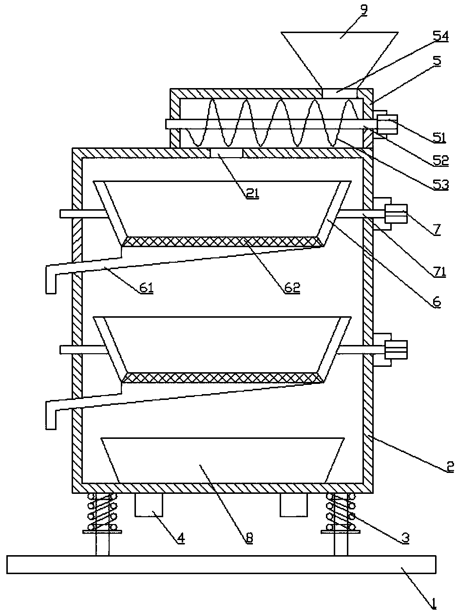 Vertical plastic assistant screening machine