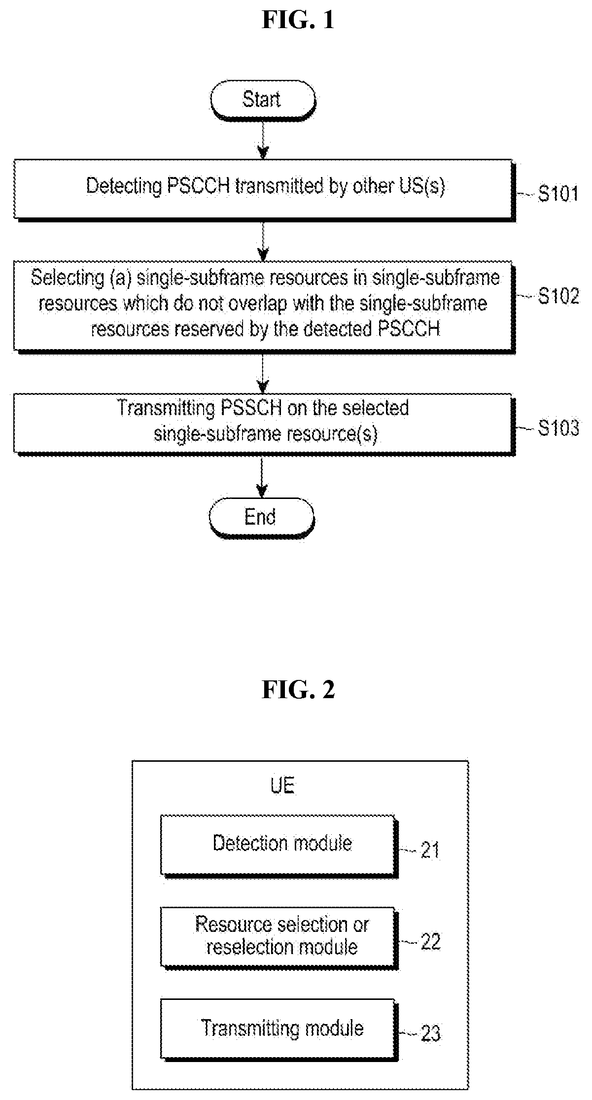 Resource selection method in vehicle to everything communication and apparatus therefore