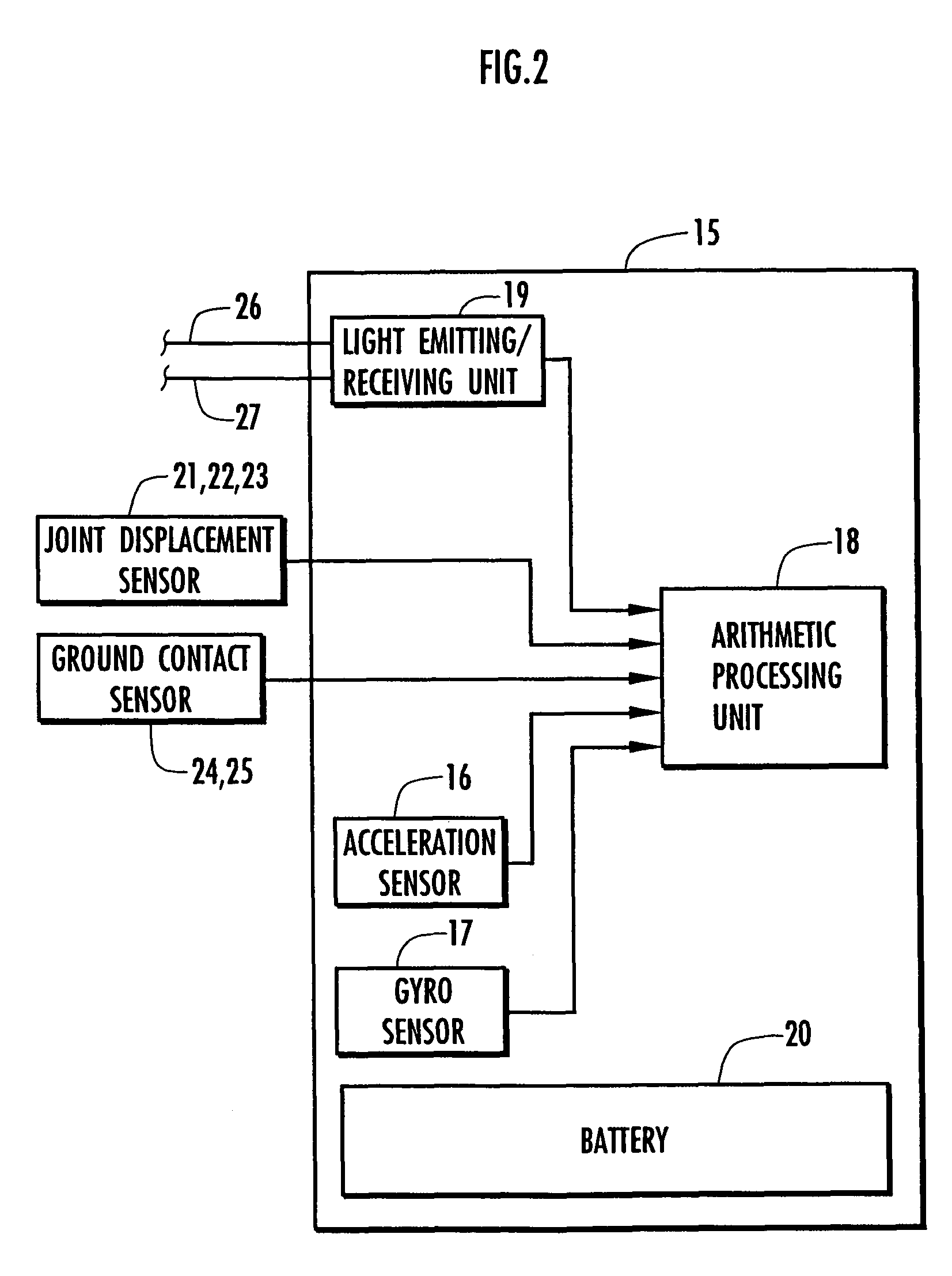 Method of estimating joint moment of bipedal walking body